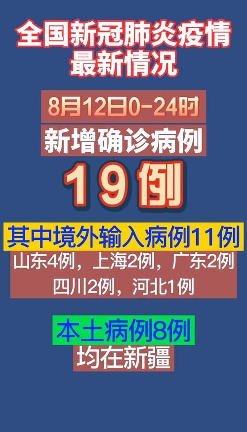 31省新增确诊19例含本土22例(31省份新增确诊19例 本土4例)