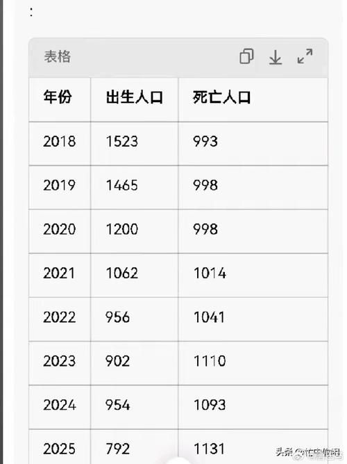 福建省泉州市金门县累计报告死亡病例3例/福建省泉州市金门县人口数量