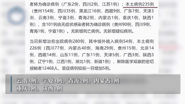 31省份新增26例确诊其中本土5例_31省份新增确诊25例 其中本土1例
