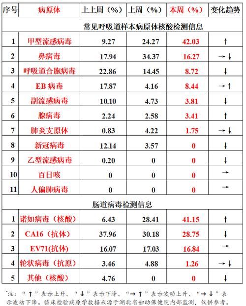 9地昨日最新疫情数据(9地昨日最新疫情数据消息)