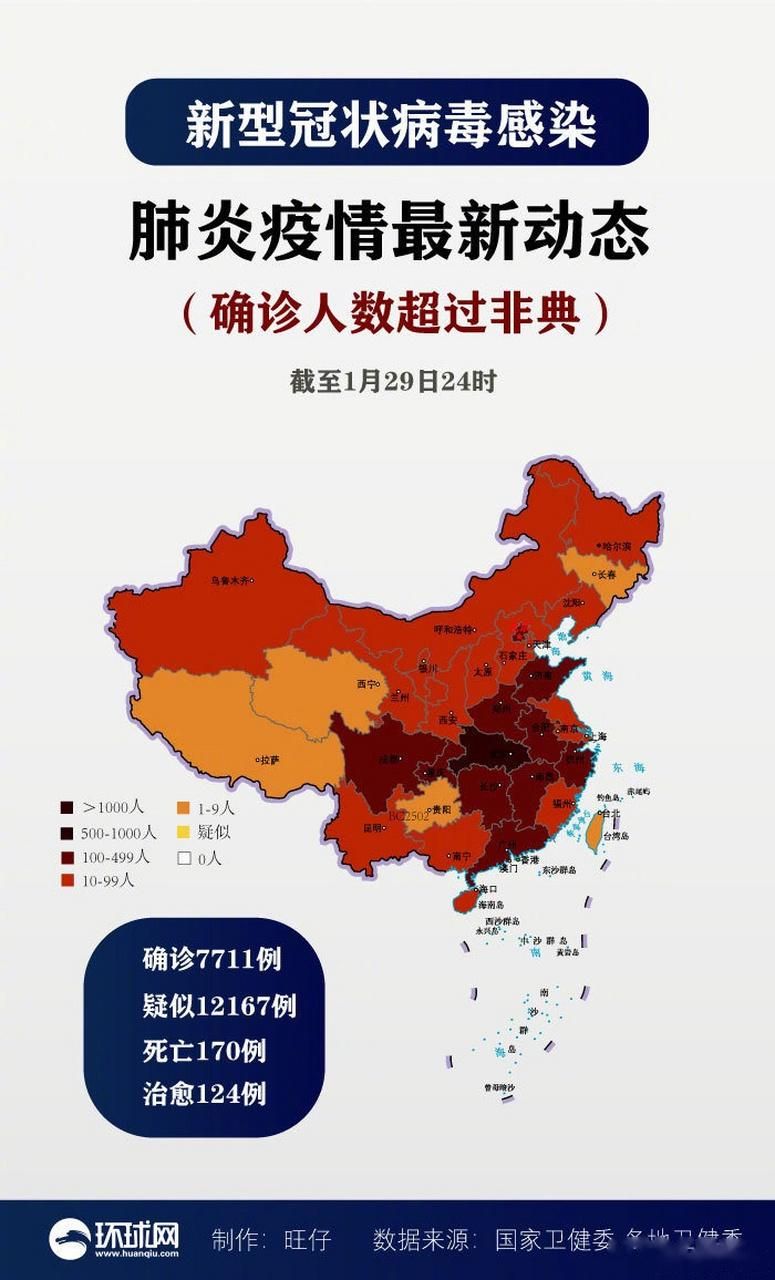 【全国今冬最新疫情数据_全国今日最新疫情最新数据】