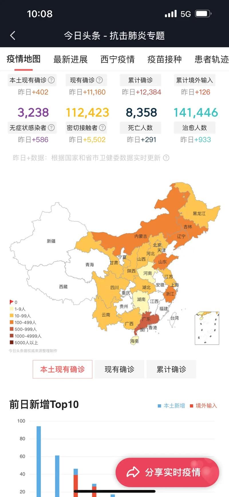 【全国疫情存反弹风险_全国各地疫情反弹】
