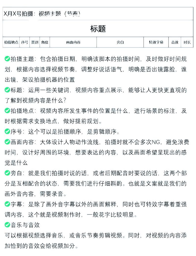 小助手必备教程“哔哩哔哩业务网”附工具脚本详细教程