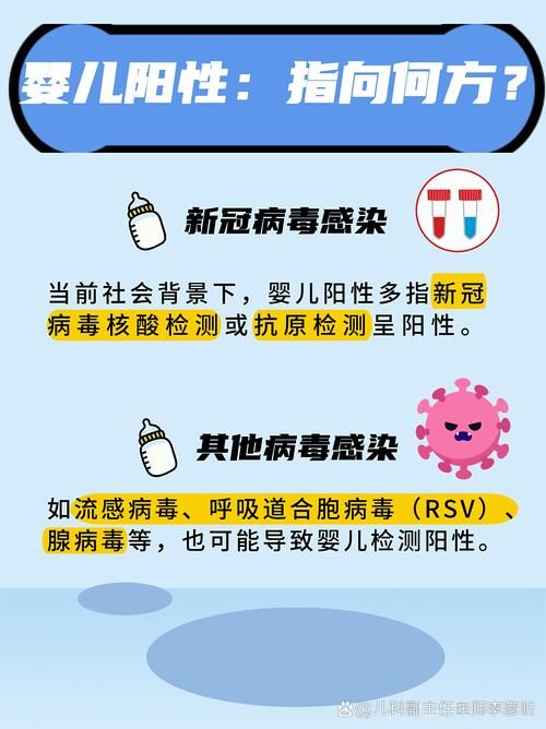 全球新增阳性感染者1例洛江区17例_全球新增确诊最新数据