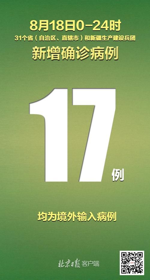 31个省份增5例境外输入:31省份增19例 均为境外输入