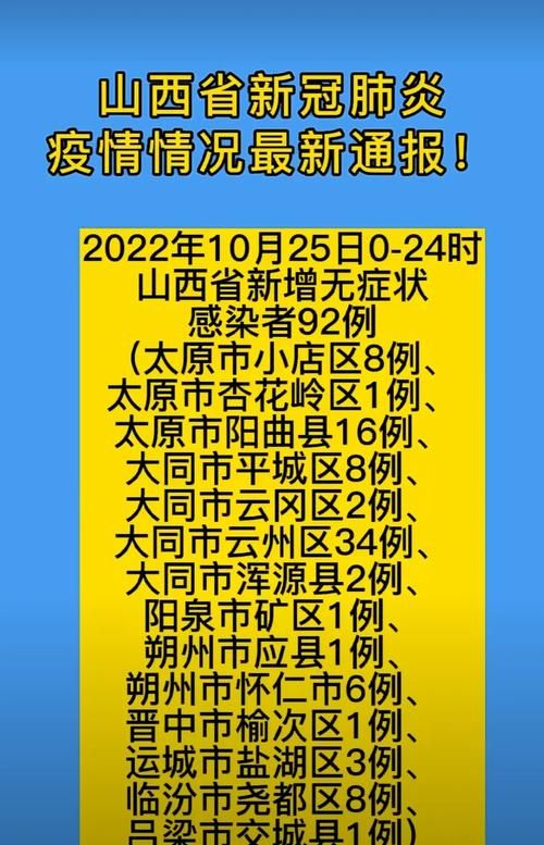 【警方通报山西临汾襄汾县疫情最新情况_山西临汾襄汾疫情新增】