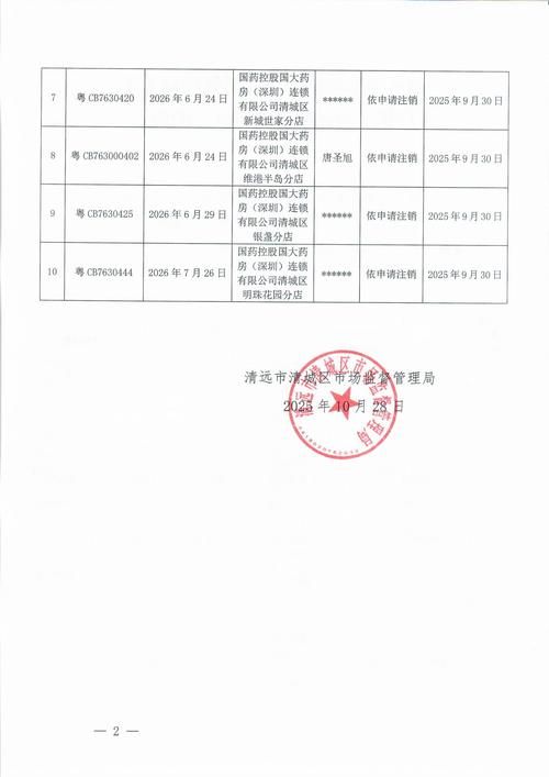 太子河区最新通告:所有人员解封:太子河区是哪里