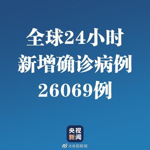 全球增22例重症/全球新增确诊超23万例创单日新高