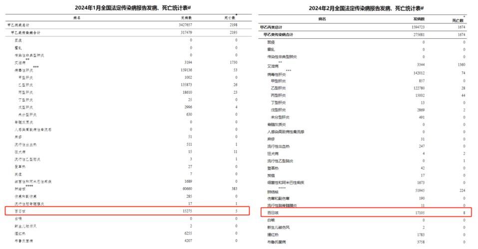 全球新增26例死亡病例涉7省市/全球新增死亡病例破万
