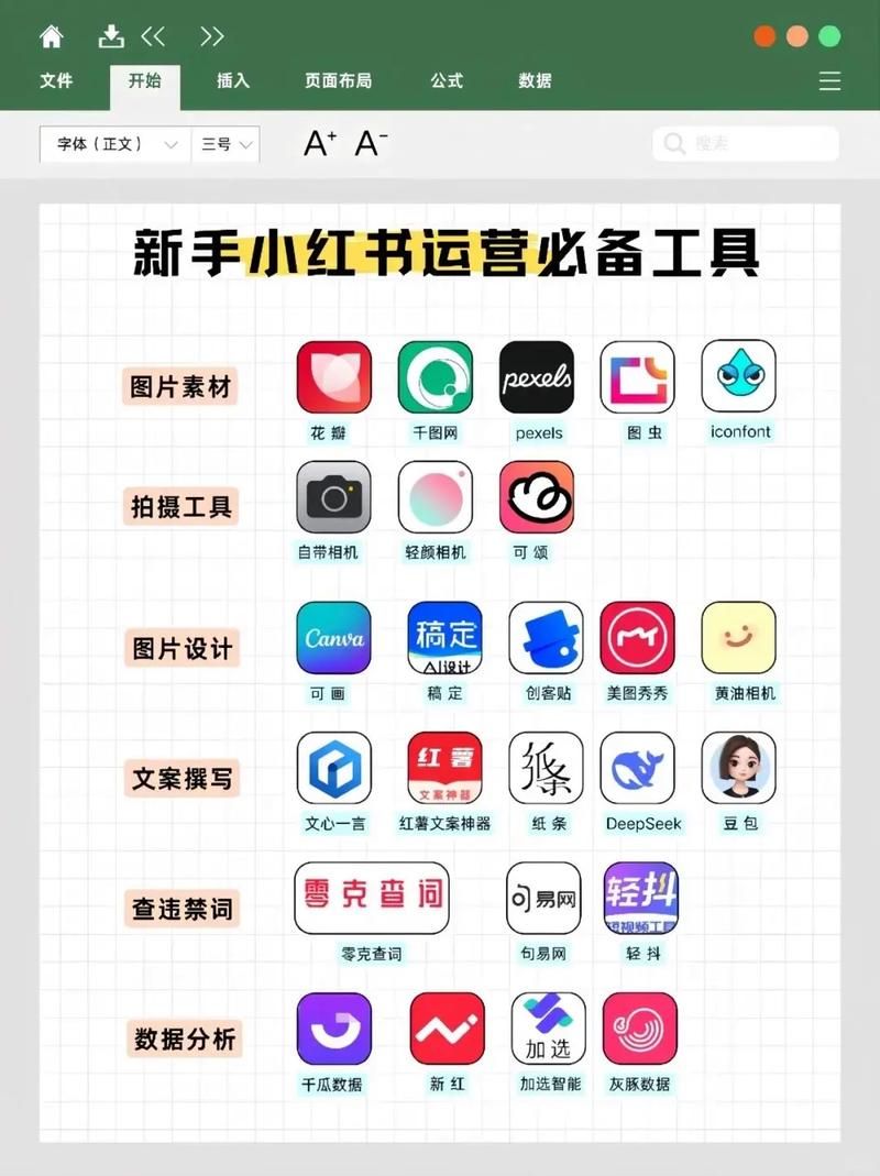 小红书涨粉自助平台/工具详细方法