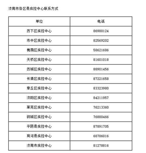 莒南县最新病例通报:寻找同轨迹人员(莒南一例新型肺炎是哪里的)