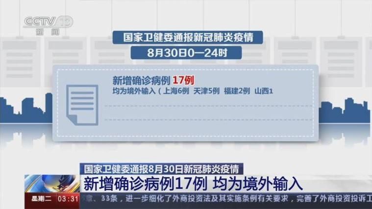 【全球新增确诊17例均为境外输入,全球新增确诊多少例】