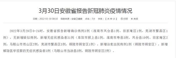 安徽省芜湖市繁昌区近1天新增感染趋势蔓延_芜湖繁昌疫情最新消息分布图