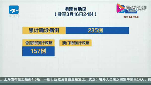 台山市昨日新增破25:台山疫情新闻最新消息