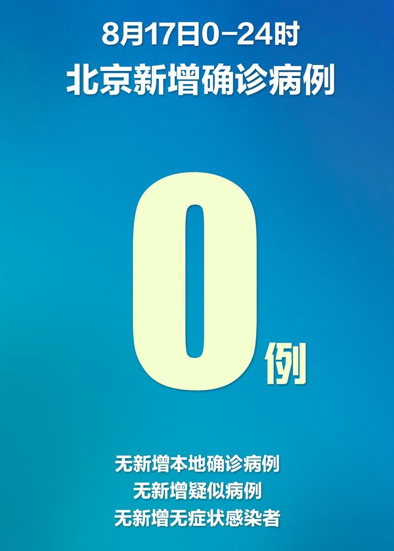 【31省新增29例境外输入涉17省市_31省新增18境外输入】