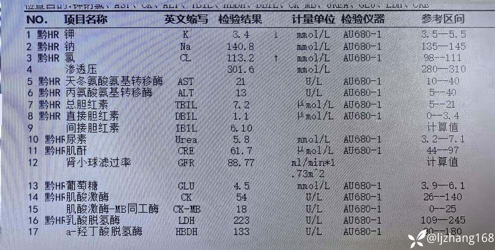 专家:滁州每年或现多个感染高峰/滁州 确诊