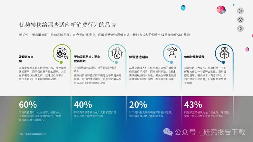 解码点赞粉丝下单平台,自媒体时代的营销策略与消费者行为