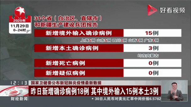 河南周口鹿邑县近期新增15例境外输入(河南周口鹿邑县有疫情吗)