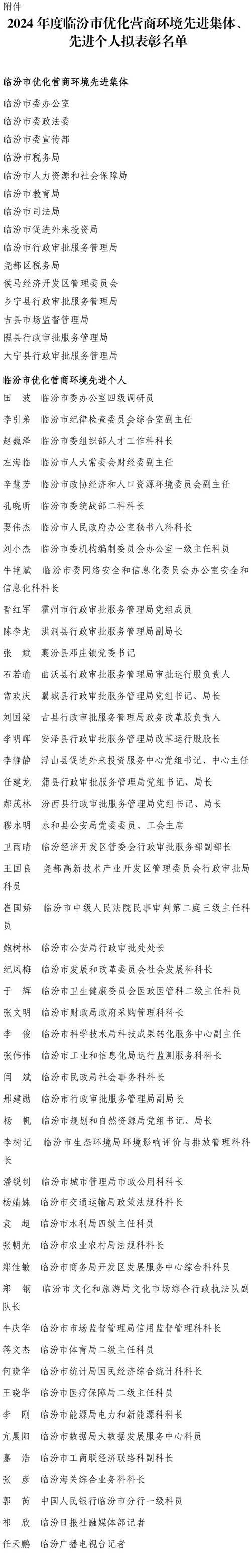 专家:临县每年或现多个感染高峰/临县肺炎疫情最新消息