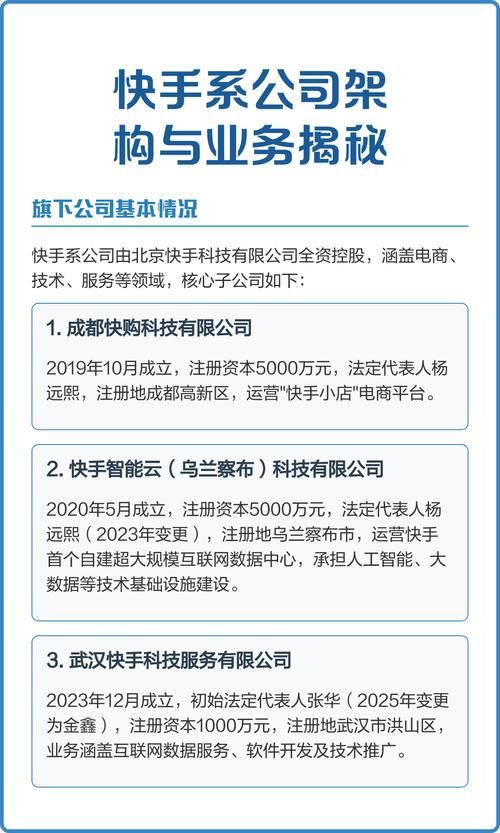 揭秘,全网最便宜快手业务网站,真实性大解析