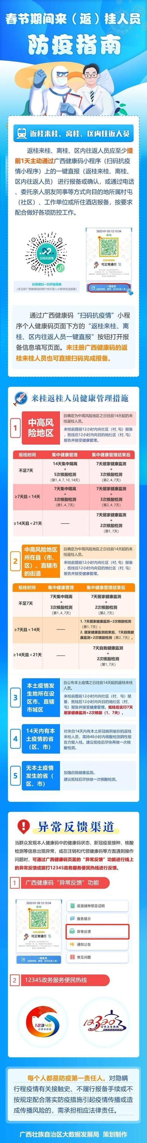 31省份新增26例确诊其中本土19例/31省份新增确诊24例本土8例