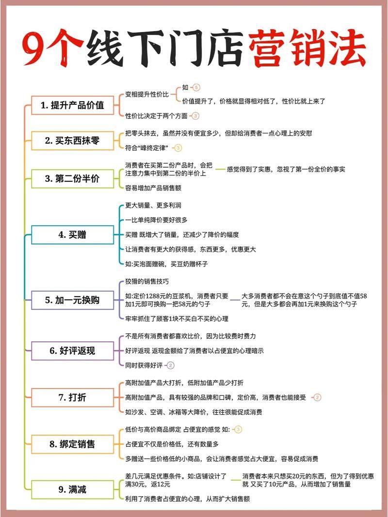 快手平台的营销利器,如何运用低价推广策略?