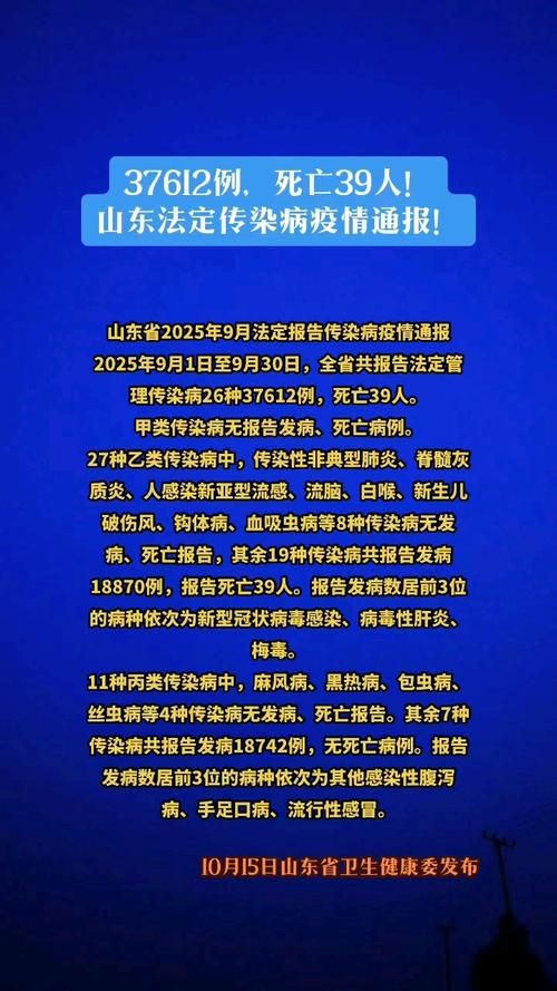 专家:平武县每年或现多个感染高峰:平武县关于疫情防控的文件