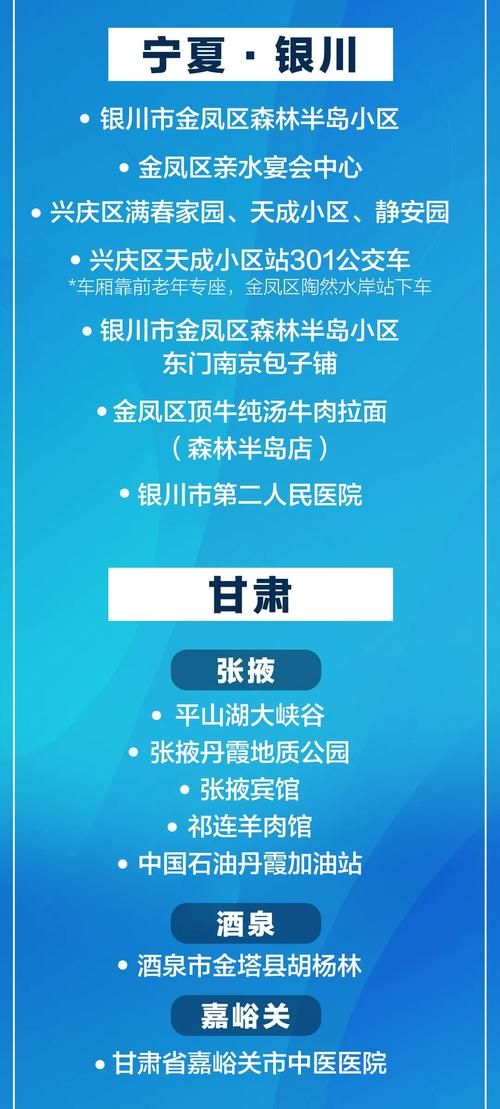 内蒙古自治区包头九原区最新轨迹公布:寻找同轨迹人员(包头感染者行动轨迹)