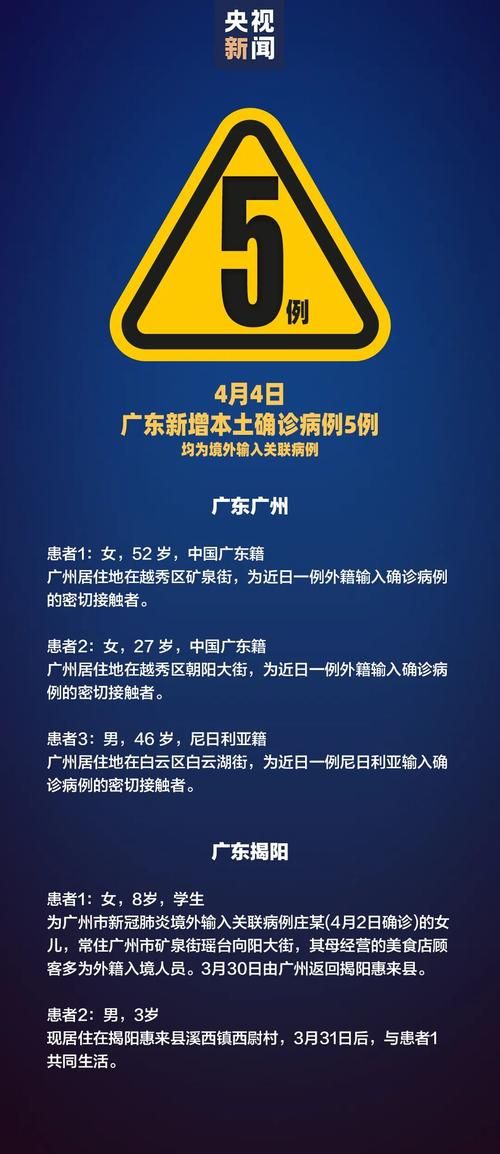 5地新增14例重症涉21省(31省新增5例本土病例a)