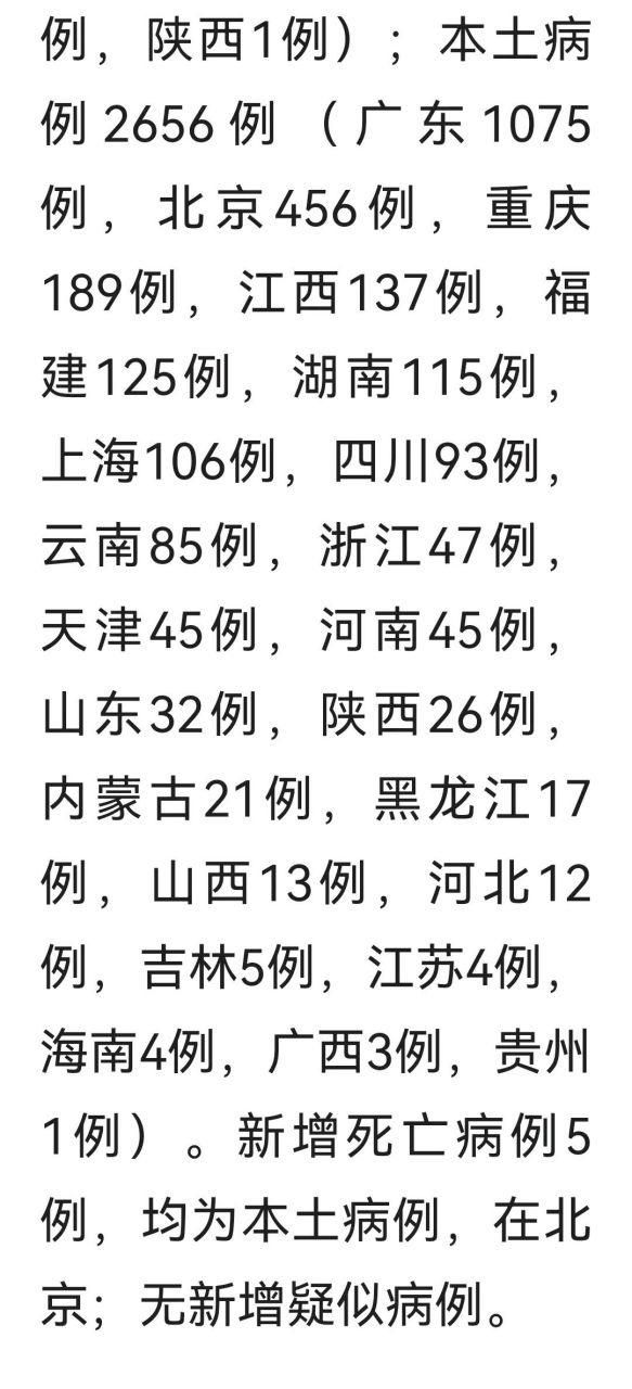 【31省区市增5例死亡病例_全国累计死亡病例多少】