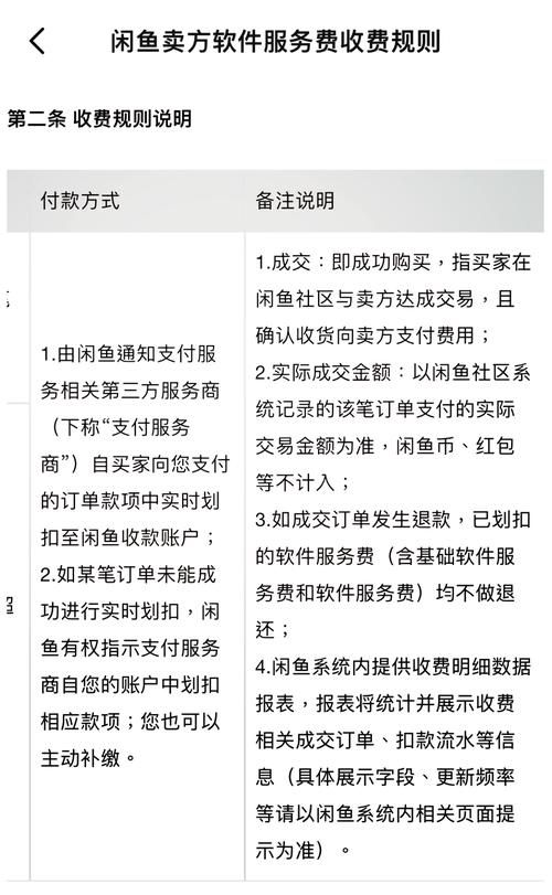 揭秘闲鱼低价业务自助下单,如何安全交易与防范欺诈