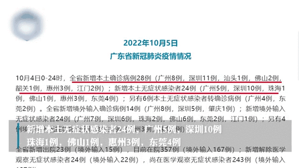 警方通报广东东莞大岭山镇疫情最新情况/东莞大岭山新冠肺炎最新情况
