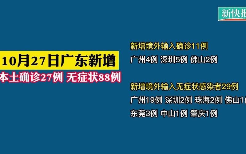 【10地新增27例境外输入涉3省_31省新增境外输入17】