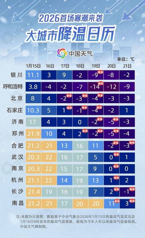 今冬疫情有望近期结束_预计今年冬季疫情