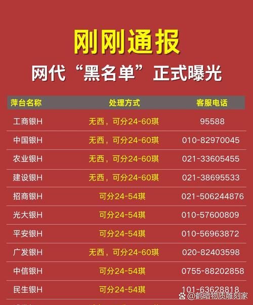 代刷网啊:今日重大通报