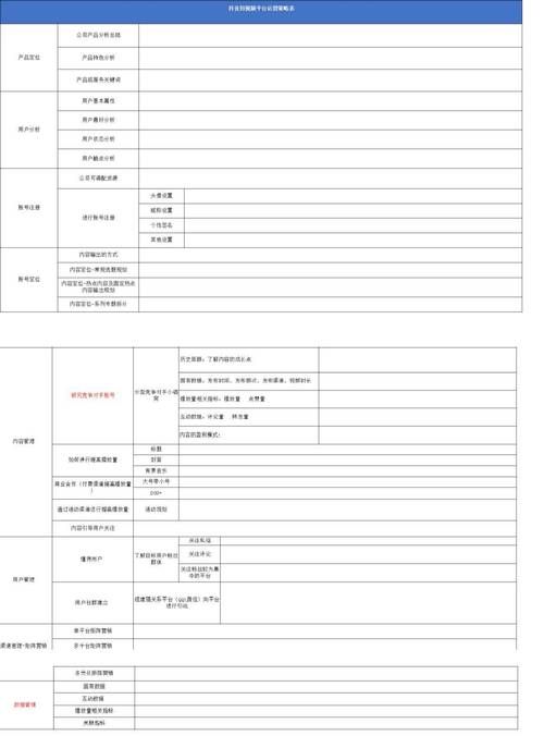 深度解析,抖音业务平台的24小时自助底价策略