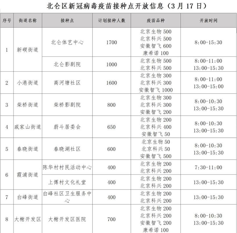【31省区市新增无症状感染者23例均在桥西区,新增13例本土无症状感染者】