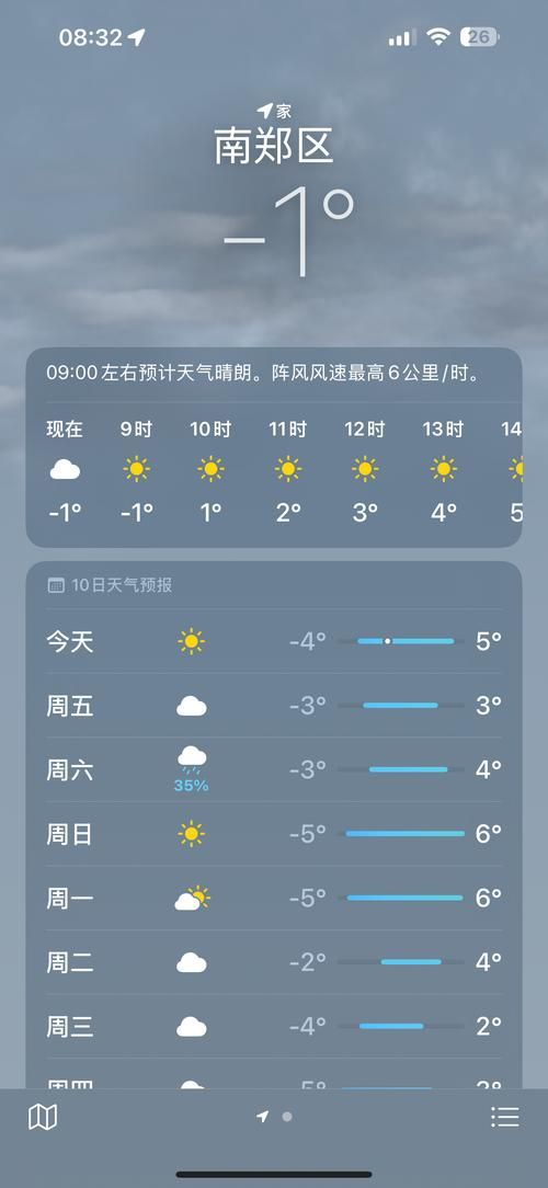 一张图看懂阿瓦提县昨日疫情趋势_阿瓦提县天气预报详情