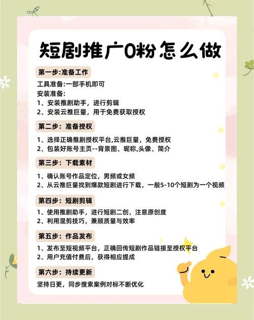 抖粉免费版2026:详细工具方法