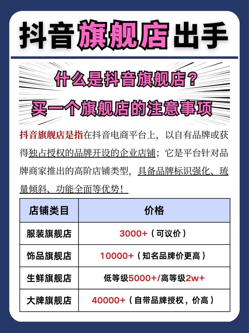 抖音业务下单最便宜的:今日重大消息