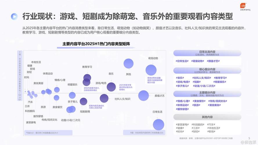 快手网站粉丝经济,免费带来的热潮与风险