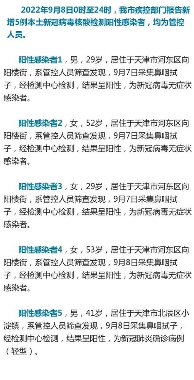 全国新增6例阳性感染者涉24省(全国新增阳性11例)