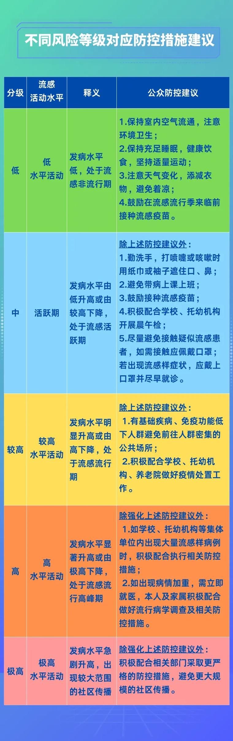 金州区近期新增感染趋势爆发(金州区近期新增感染趋势爆发原因)