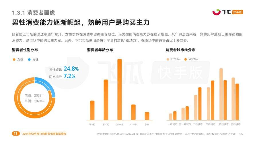 解密快手点赞平台,它是如何影响社交媒体生态的?