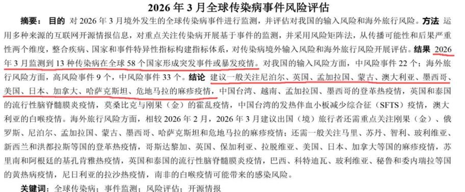 31省份疫情存反弹风险/多地发生疫情反弹