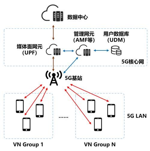 业务秒刷网/实测科普: