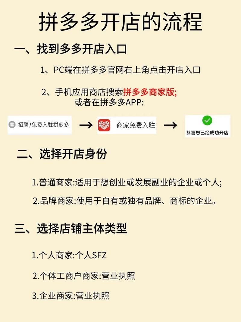 拼多多助力网站，购物省钱新途径，还是营销噱头？