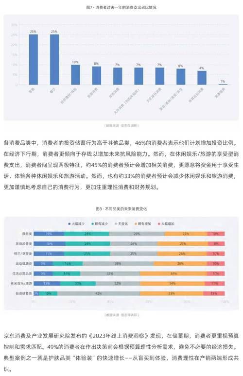 24小时网红自助商城平台,零售业的未来新趋势