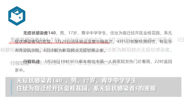 31省市新增6例无症状感染者涉29省市/31省区市新增55例无症状感染