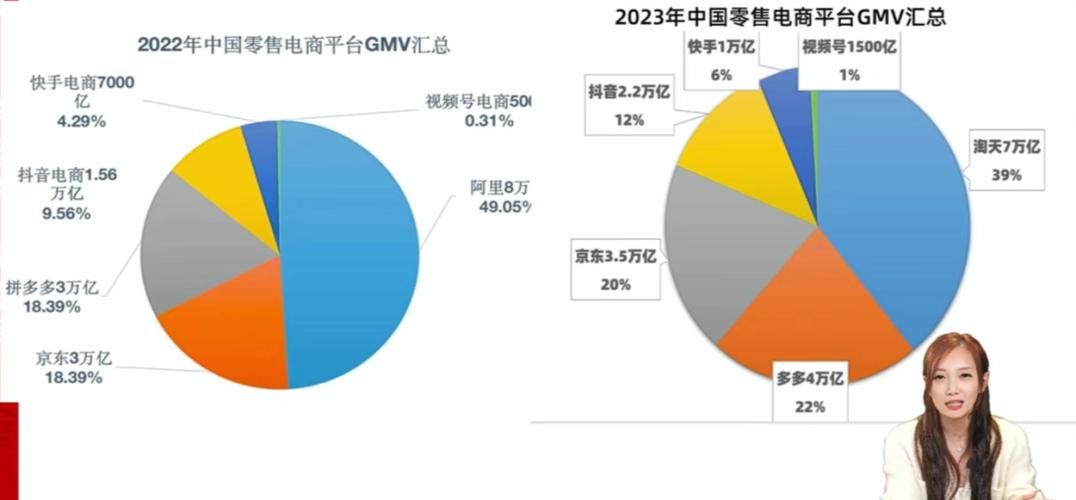 24小时抖音业务低价企业助手十二:(运营)其实确实有业务玩家必知